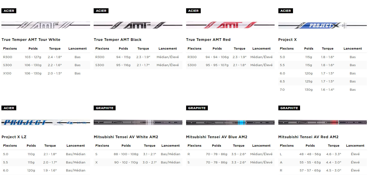 Golf Discounter Achat s?rie T300 II Titleist